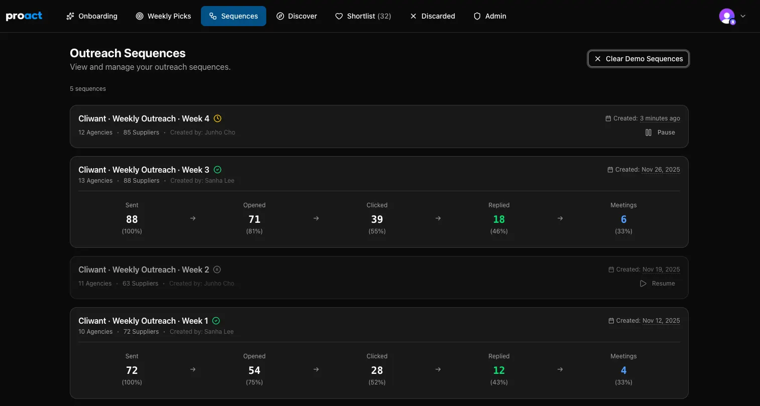 [Dec 3 Update] Introducing ‘Sequences’: Launch Targeted Outreach Campaigns with One Click